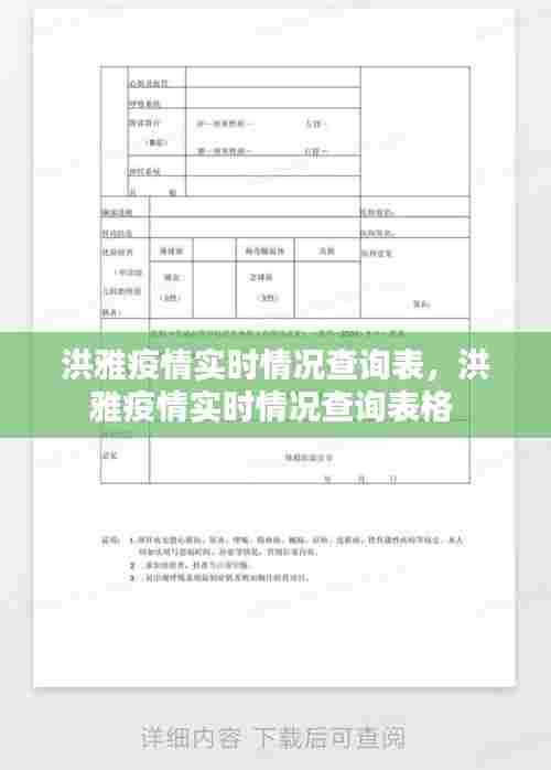 洪雅疫情实时情况查询表,洪雅疫情实时情况查询表格