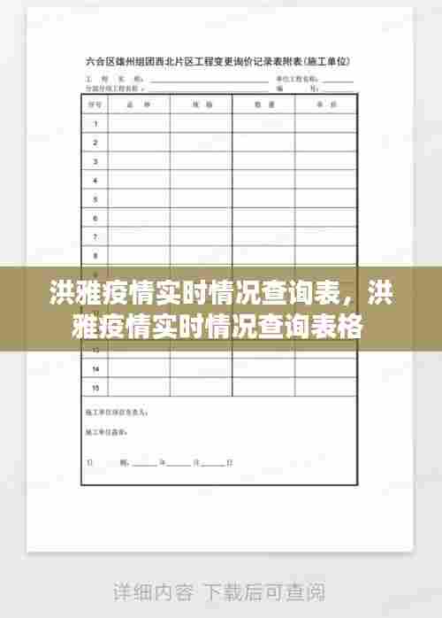 洪雅疫情实时情况查询表,洪雅疫情实时情况查询表格