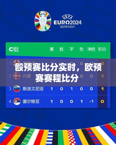 殴预赛比分实时,欧预赛赛程比分
