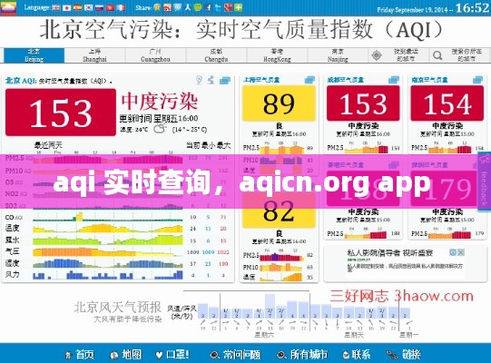 aqi 实时查询,aqicn.org app