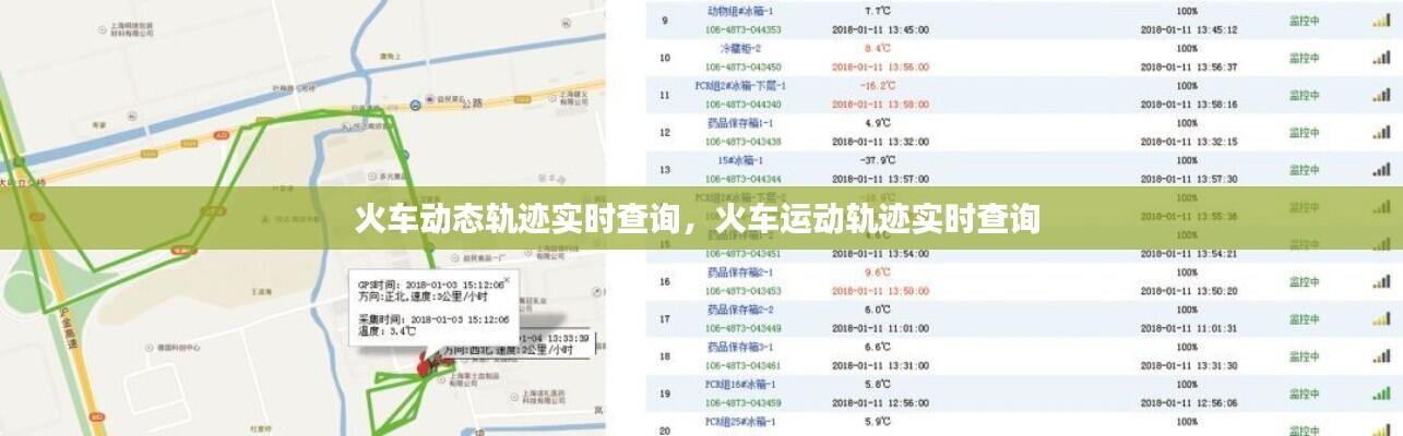火车动态轨迹实时查询，火车运动轨迹实时查询 