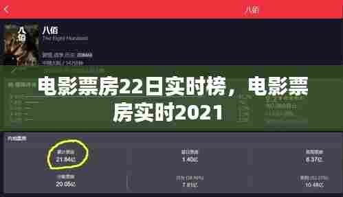 电影票房22日实时榜,电影票房实时2021