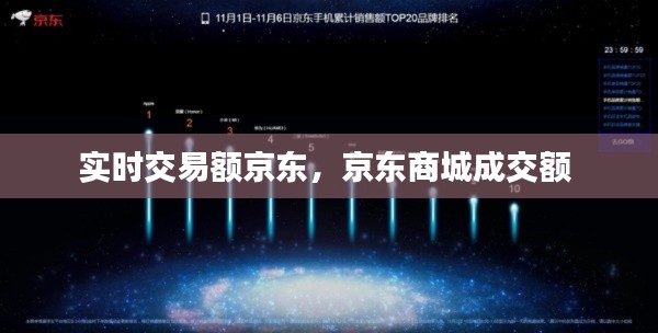 实时交易额京东，京东商城成交额 