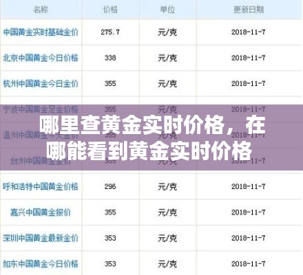 哪里查黄金实时价格，在哪能看到黄金实时价格 