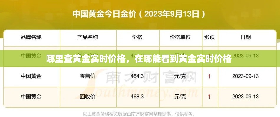 哪里查黄金实时价格,在哪能看到黄金实时价格