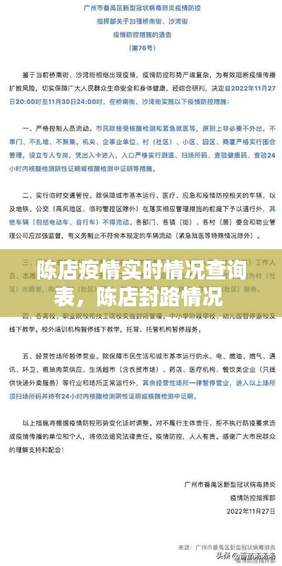 陈店疫情实时情况查询表,陈店封路情况