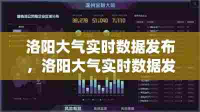 洛阳大气实时数据发布，洛阳大气实时数据发布网 