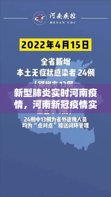 新型肺炎实时河南疫情,河南新冠疫情实时