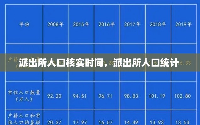 派出所人口核实时间，派出所人口统计 