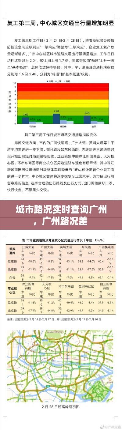 城市路况实时查询广州，广州路况差 