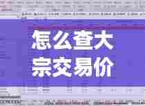 怎么查大宗交易价格实时,怎样查询大宗交易的成交情况?