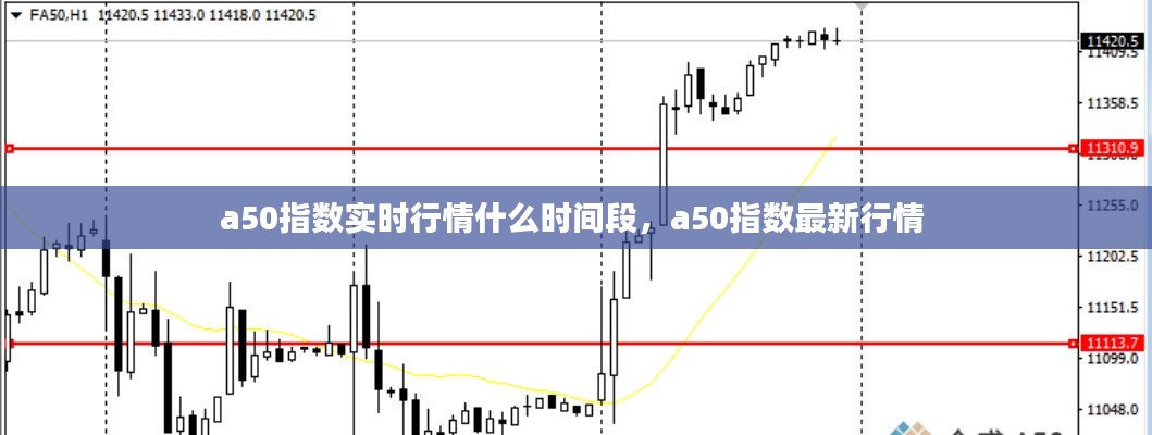 a50指数实时行情什么时间段，a50指数最新行情 