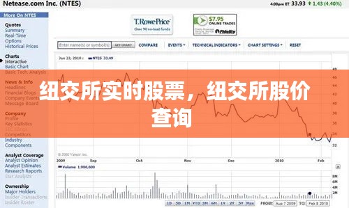 纽交所实时股票，纽交所股价查询 