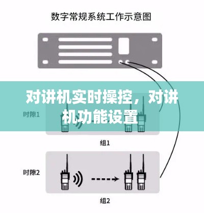 对讲机实时操控,对讲机功能设置