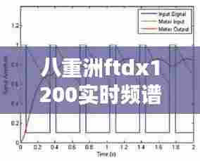 八重洲ftdx1200实时频谱，八重洲ft1dr扩频 