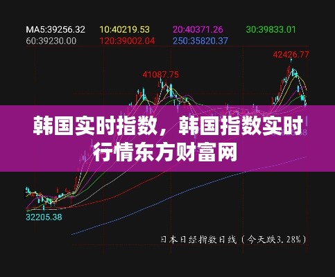 韩国实时指数，韩国指数实时行情东方财富网 