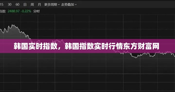 韩国实时指数,韩国指数实时行情东方财富网