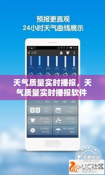 天气质量实时播报,天气质量实时播报软件