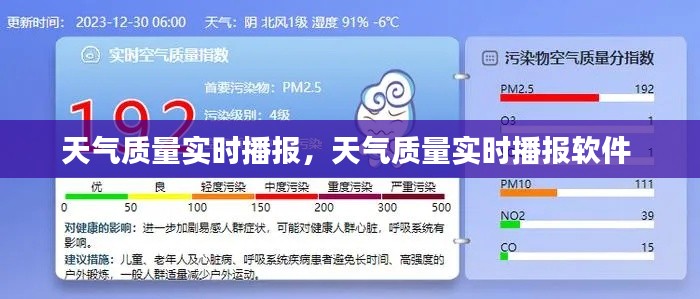 天气质量实时播报,天气质量实时播报软件