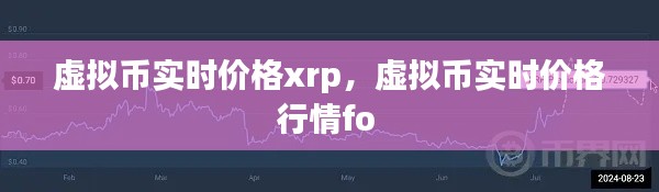 虚拟币实时价格xrp,虚拟币实时价格行情fo
