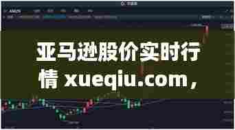 亚马逊股价实时行情 xueqiu.com，亚马逊股价实时行情 股票价格查询官网 