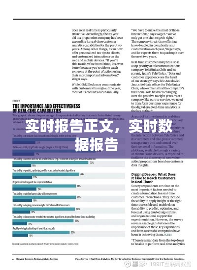 实时报告正文，实时数据报告 