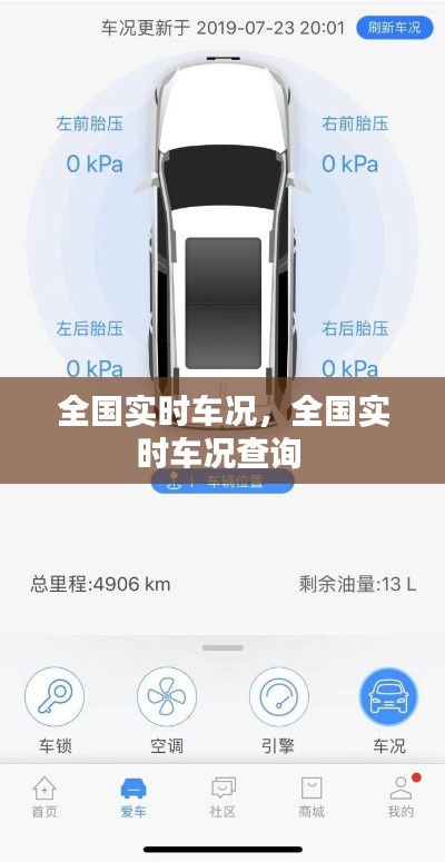 全国实时车况，全国实时车况查询 