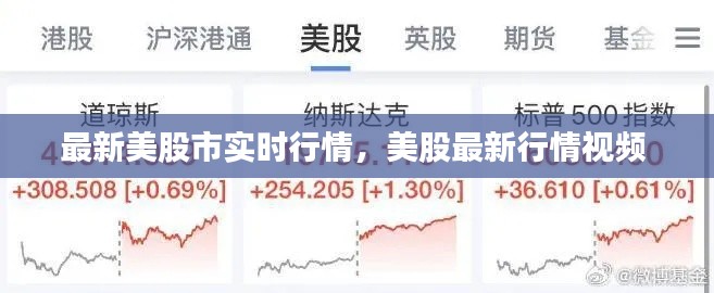 最新美股市实时行情，美股最新行情视频 