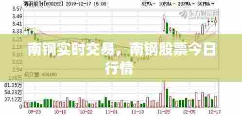 南钢实时交易,南钢股票今日行情