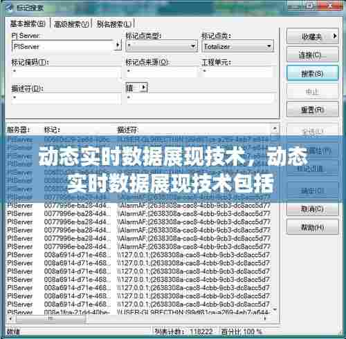 动态实时数据展现技术,动态实时数据展现技术包括