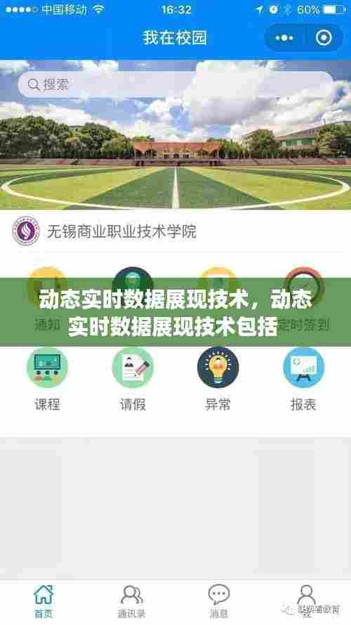 动态实时数据展现技术,动态实时数据展现技术包括