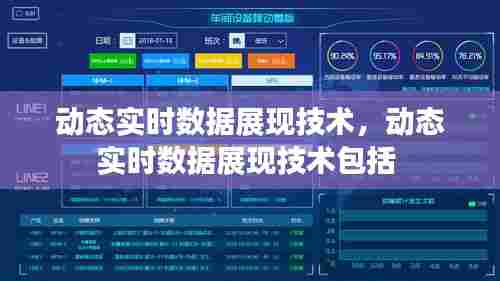 动态实时数据展现技术,动态实时数据展现技术包括