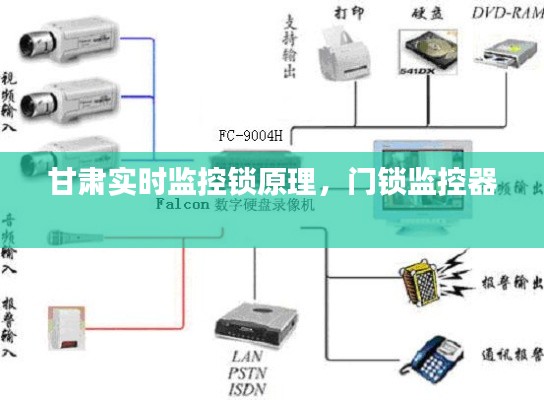 甘肃实时监控锁原理,门锁监控器