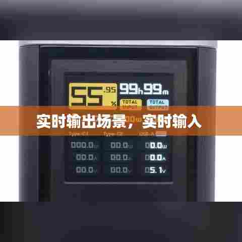 实时输出场景，实时输入 