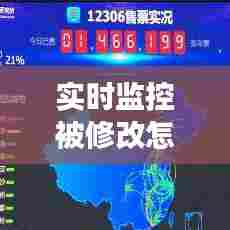 实时监控被修改怎么办理,监控时间改了能看出来吗