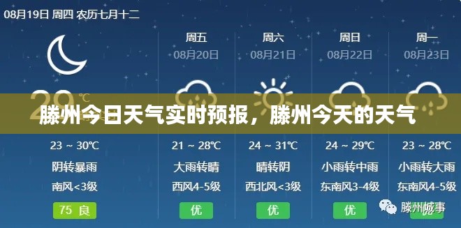 滕州今日天气实时预报,滕州今天的天气
