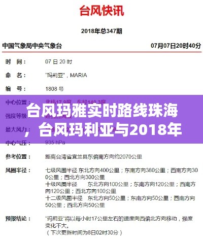 台风玛雅实时路线珠海,台风玛利亚与2018年7月4日至十一日登陆广东省