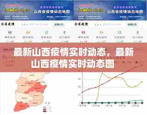最新山西疫情实时动态,最新山西疫情实时动态图
