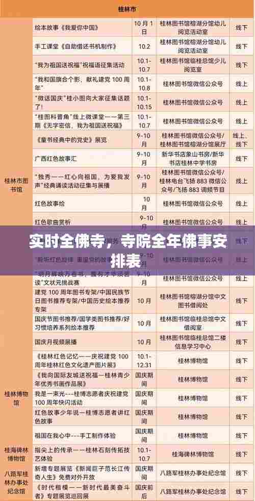 实时全佛寺，寺院全年佛事安排表 