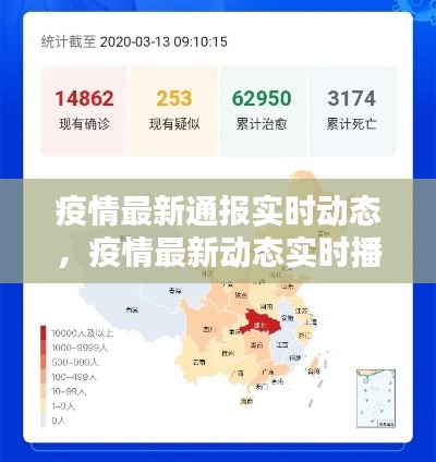 疫情最新通报实时动态,疫情最新动态实时播报