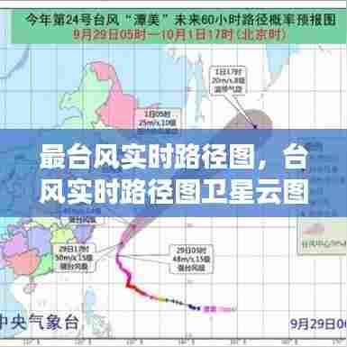 最台风实时路径图,台风实时路径图卫星云图