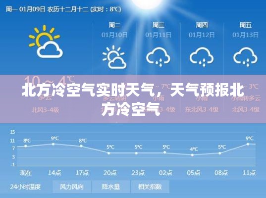 北方冷空气实时天气，天气预报北方冷空气 