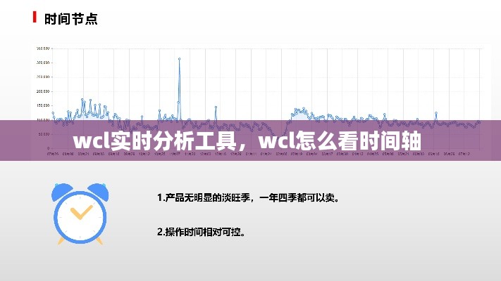 wcl实时分析工具,wcl怎么看时间轴