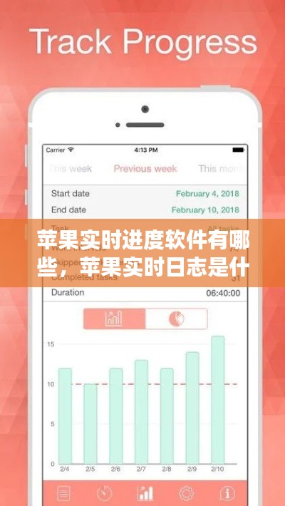 苹果实时进度软件有哪些,苹果实时日志是什么