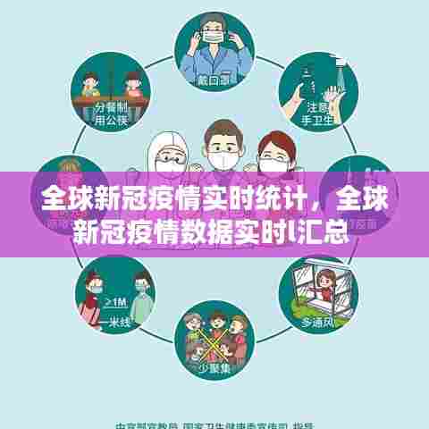 全球新冠疫情实时统计，全球新冠疫情数据实时l汇总 