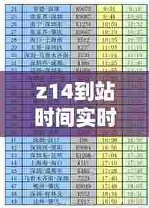 z14到站时间实时查询,z14列车停靠站时间表