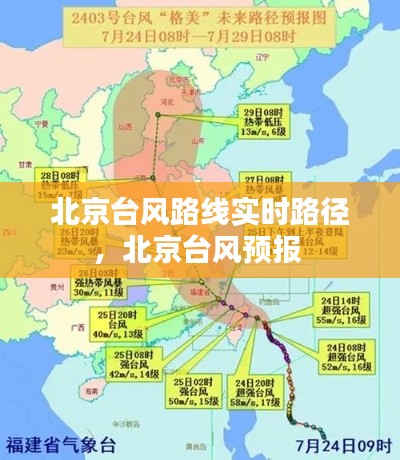 北京台风路线实时路径，北京台风预报 