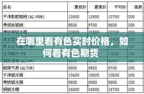 在哪里看有色实时价格,如何看有色期货
