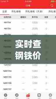 实时查钢铁价格的app，查看钢铁价格 