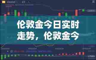 伦敦金今日实时走势，伦敦金今日走势分析 
